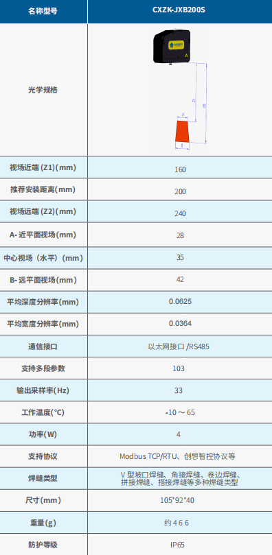 機器人焊縫跟蹤C系統(tǒng)參數(shù)圖