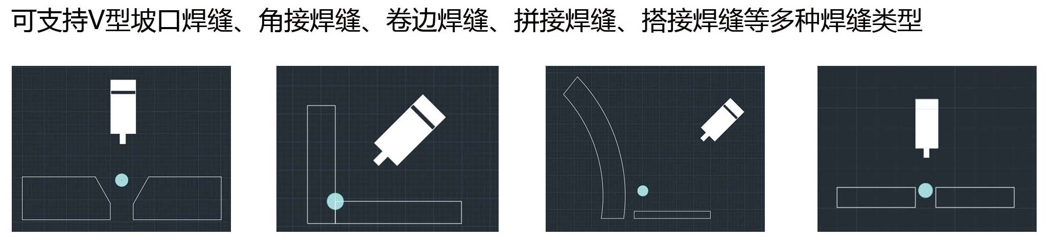 CXZK-RBTB4P焊縫跟蹤器